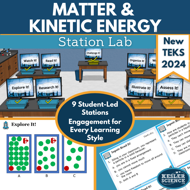 Matter & Kinetic Energy Station Lab - New TEKS 6.6A