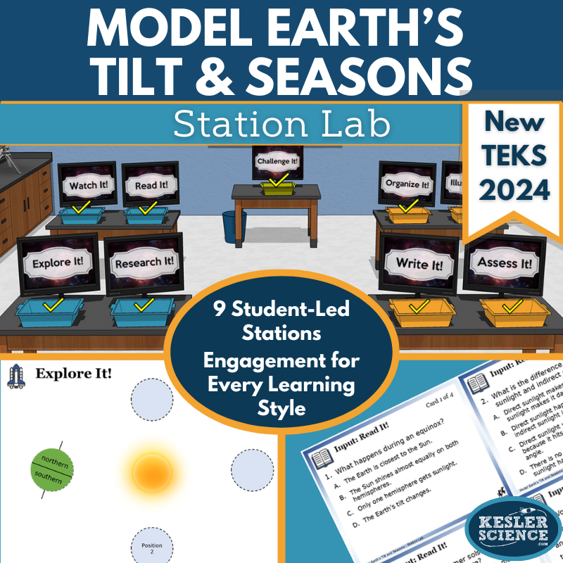 Model Earth's Tilt & Seasons Station Lab - New 2021 TEKS 6.9A
