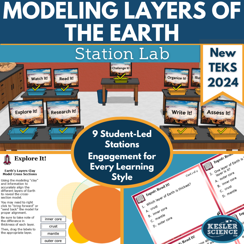 Modeling Layers of the Earth Station Lab New TEKS6.10B