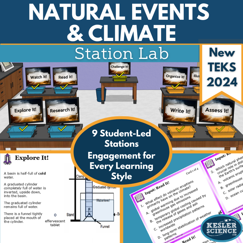 Natural Events & Climate Station Lab - New TEKS 8.11A