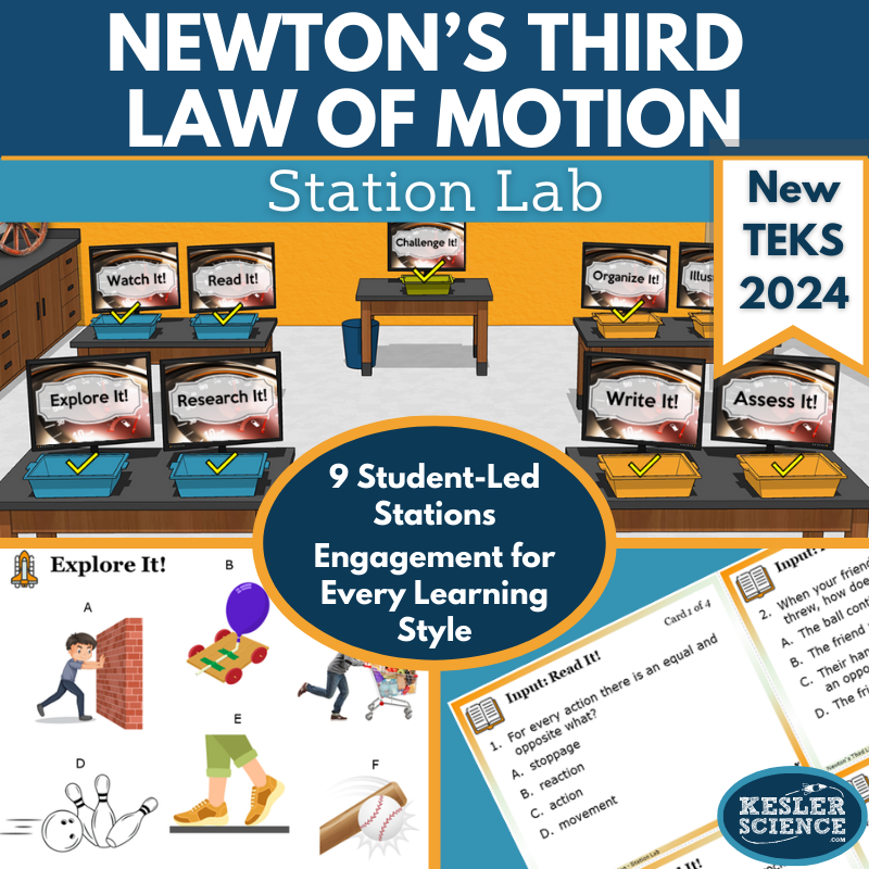 Newton's Third Law of Motion Station Lab - New TEKS 6.7C