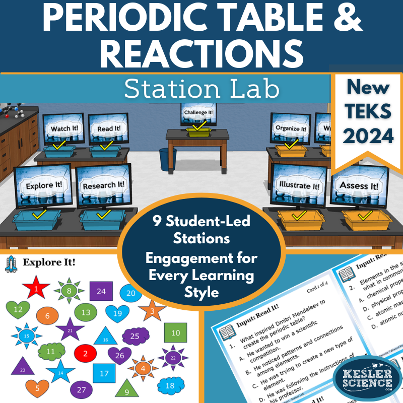 Periodic Table & Reactions Station Lab - New TEKS 8.6B