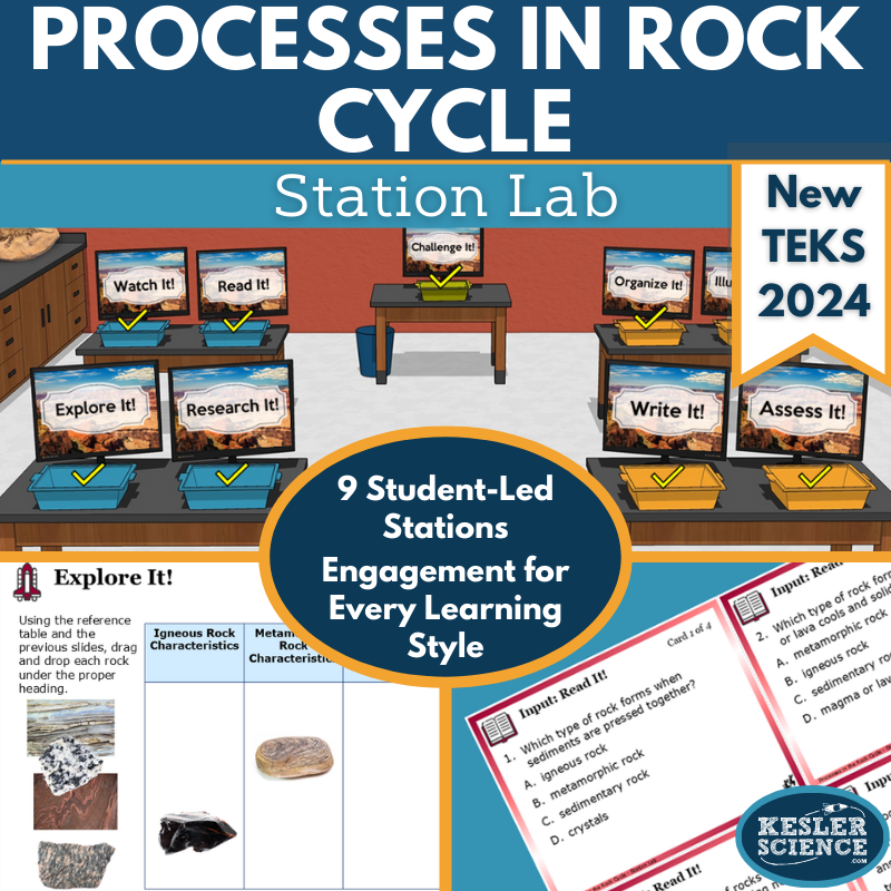 Processes in the Rock Cycle Station Lab -New TEKS 6.10C