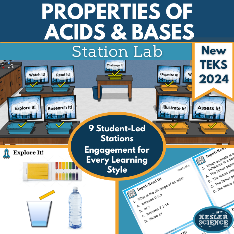 Properties of Acids & Bases Station Lab New TEKS 8.6D