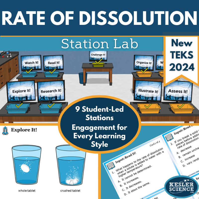 Rate of Dissolution Station Lab - New TEKS 7.6E