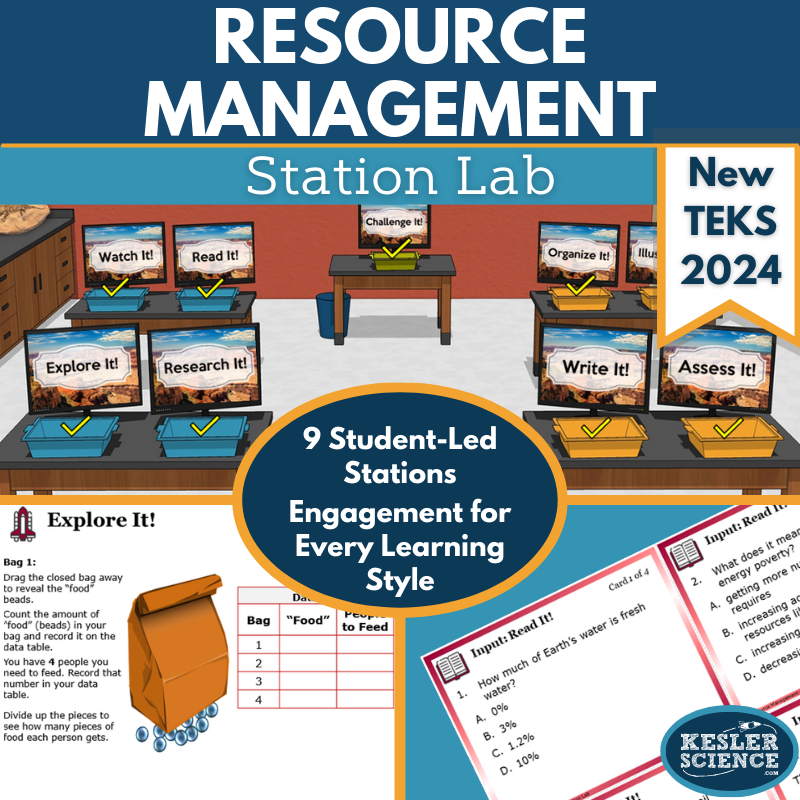 Resource Management Station Lab - New TEKS 6.11A
