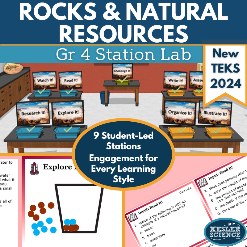Rocks & Natural Resources Station Lab cover