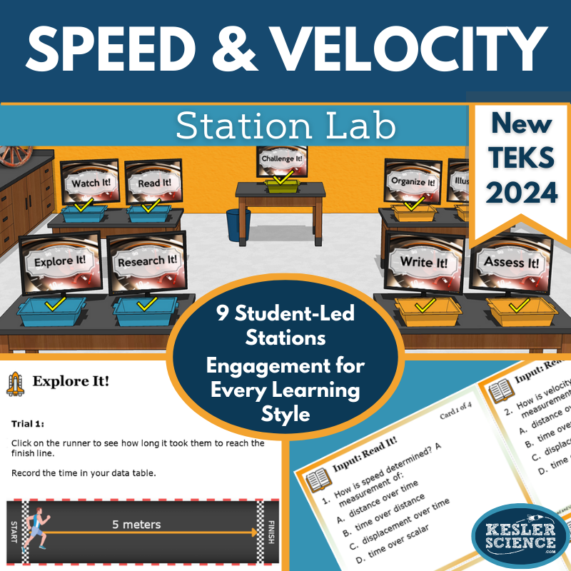 Speed & Velocity Station Lab - New TEKS 7.7B