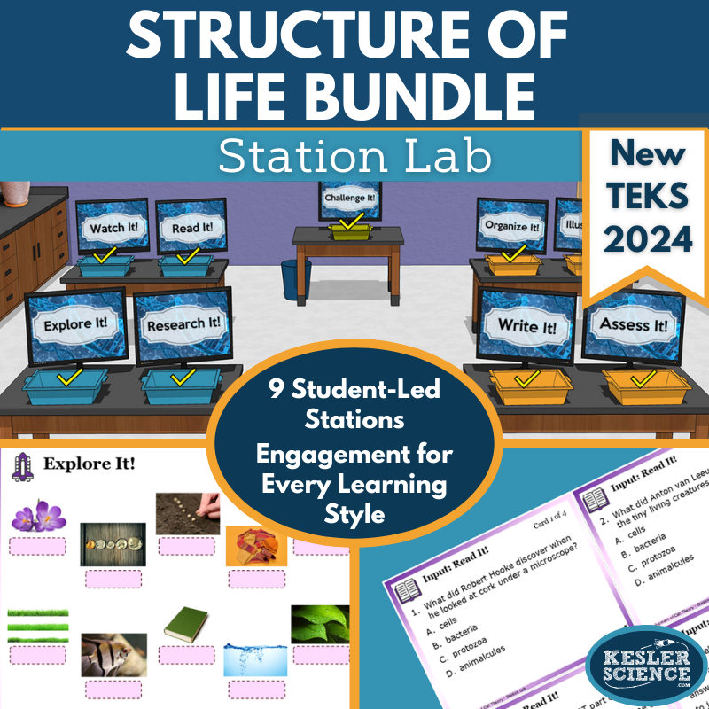 2021 TEKS Station Labs Bundle - Structure of Life Gr 6-8