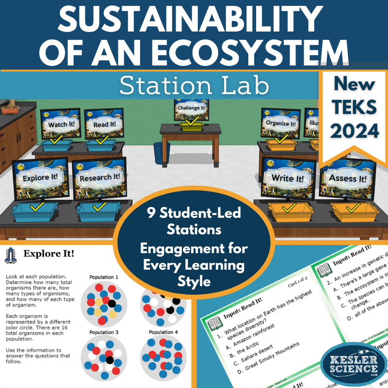 Sustainability of an Ecosystem Station Lab - New 2021 TEKS 8.12C