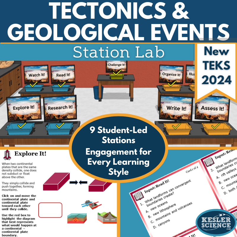 Tectonics & Geological Events Station Lab New TEKS 7.10B