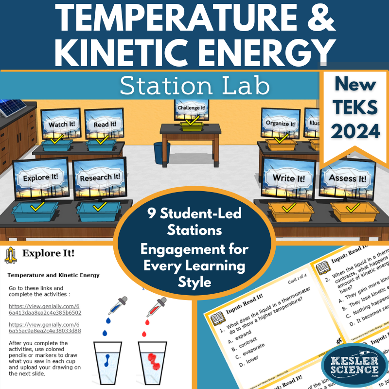Temperature & Kinetic Energy Station Lab - New 2021 TEKS 7.8C