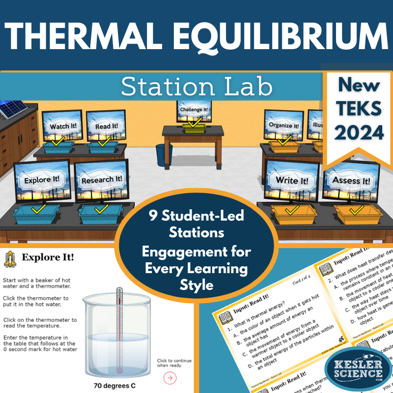 Thermal Equilibrium Station Lab - New TEKS 7.8B
