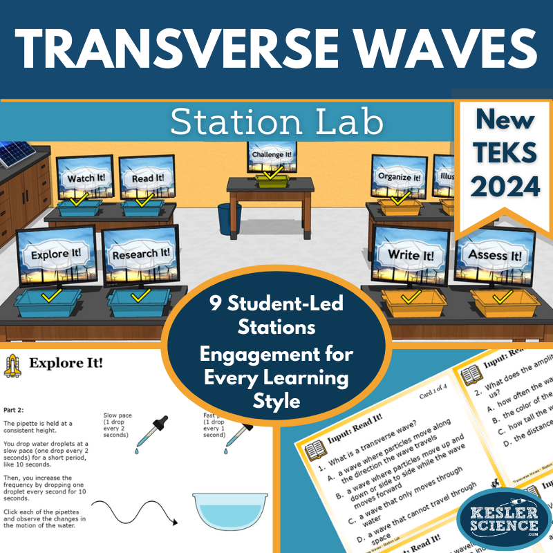 Transverse Waves Station Lab - New 2021 TEKS