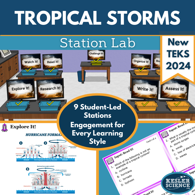Tropical Storms Station Lab - New 2021 TEKS 8.10C
