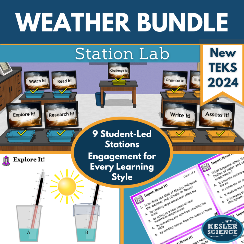 2021 TEKS Station Labs Bundle - Weather Gr 6-8
