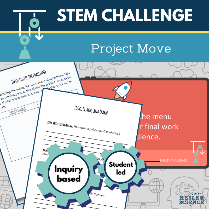 STEM Challenge - Project Move - Design a Pulley System To Move a Heavy ...