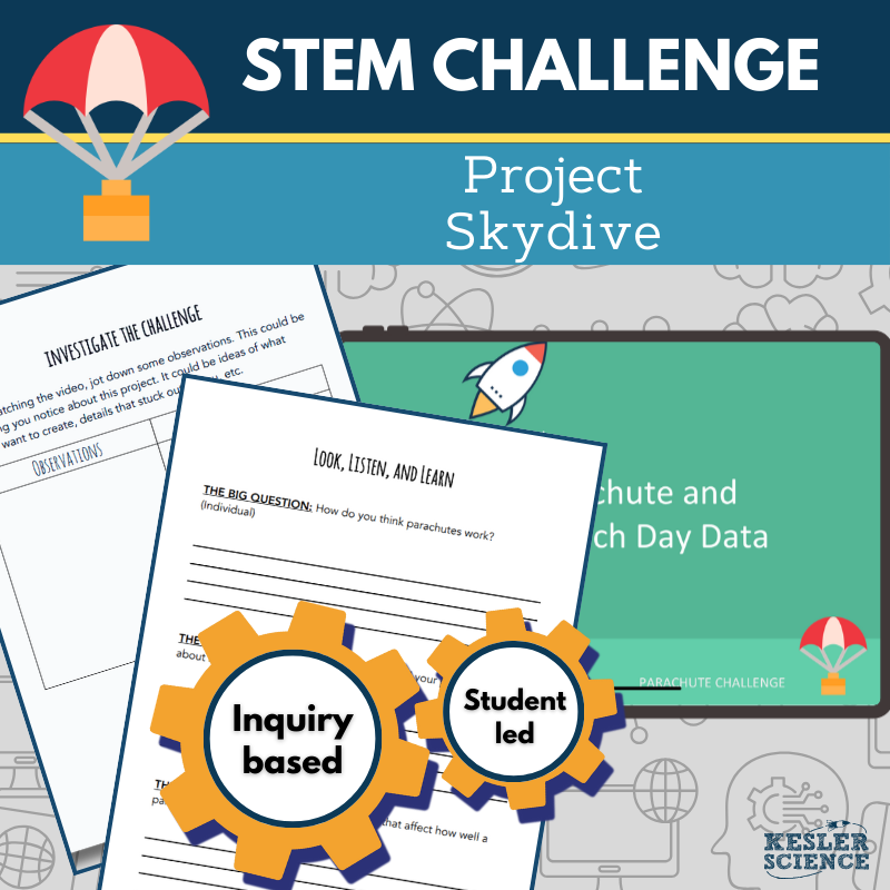 STEM Challenge - Project: Skydive - Design a Parachute For Your New Business