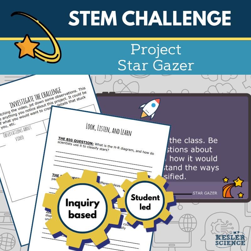 STEM Challenge - Project Star Gazer - Build an Interactive H-R Diagram