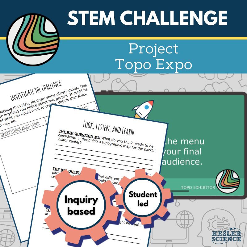 STEM Challenge - Project Topo Expo - Design an Interactive Topographical Map