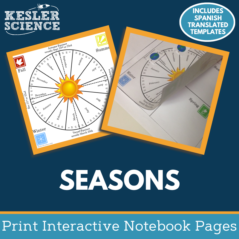 Seasons Interactive Notebook Pages - Paper INB - MS 6-8