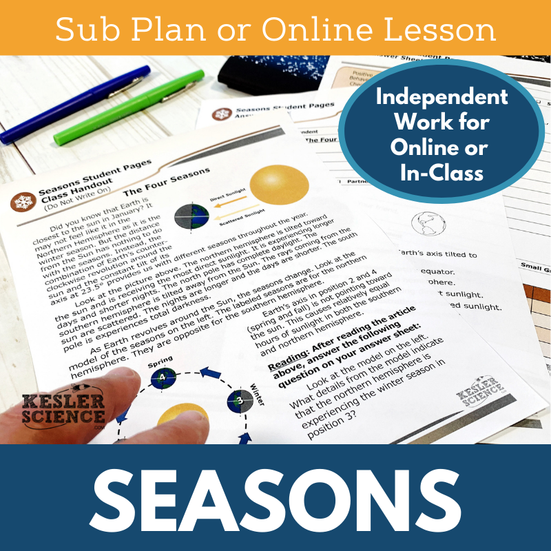 MS 6th 7th 8th - Seasons - Sub Plans