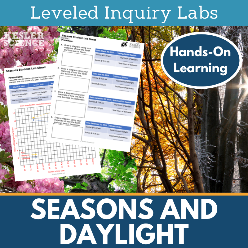 Seasons and Daylight Inquiry Lab - MS 6-8 Science
