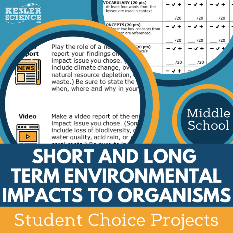 Short & Long Term Environmental Impacts - Student Choice Projects - MS