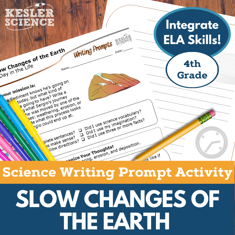 Writing Prompts - Slow Changes of Earth - 4th Gr