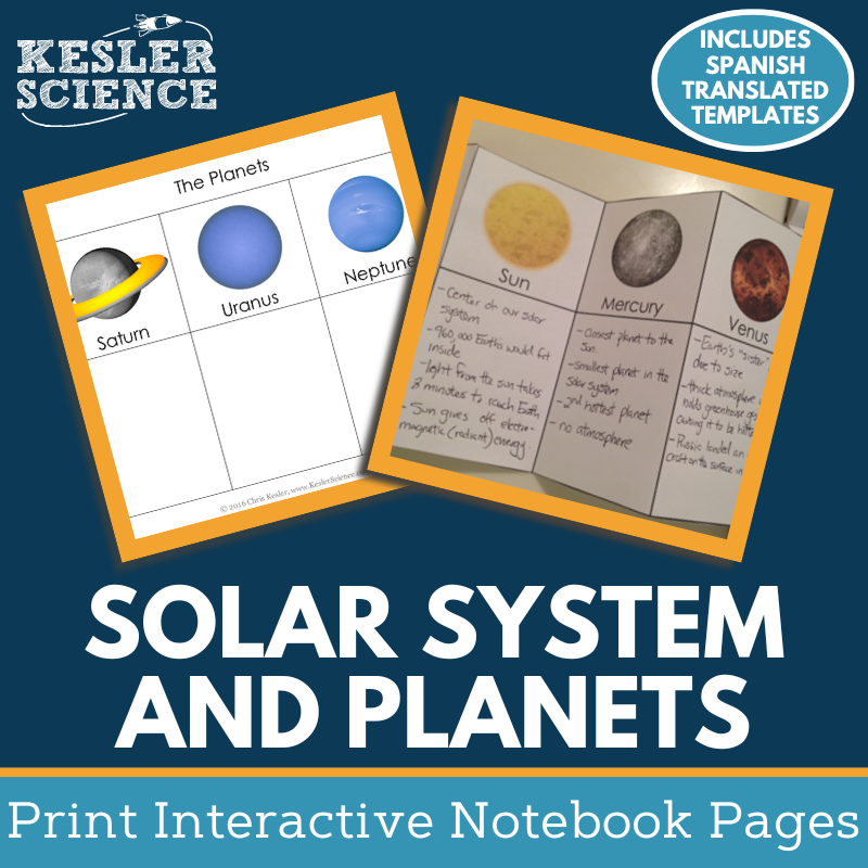 Solar System & Planets Interactive Notebook Pages - Paper INB - MS 6-8