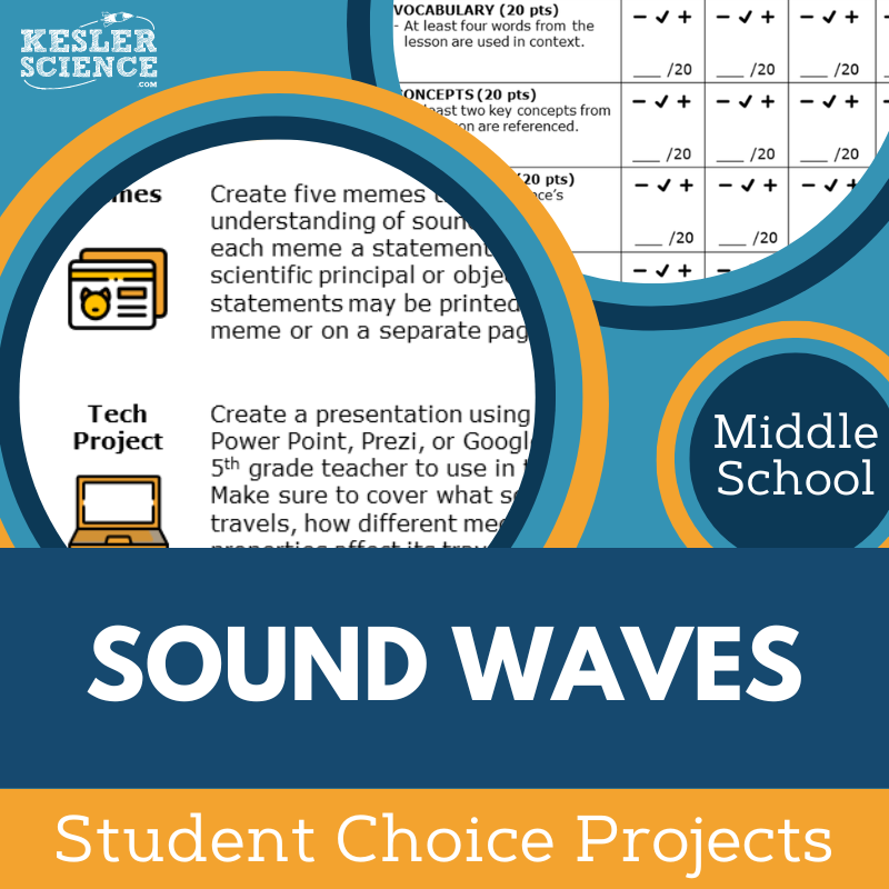 Sound Waves - Student Choice Projects - MS