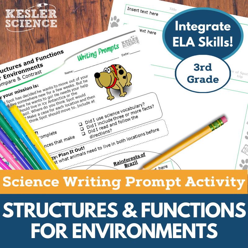 Writing Prompts - Structures & Functions for Environments - 3rd Gr