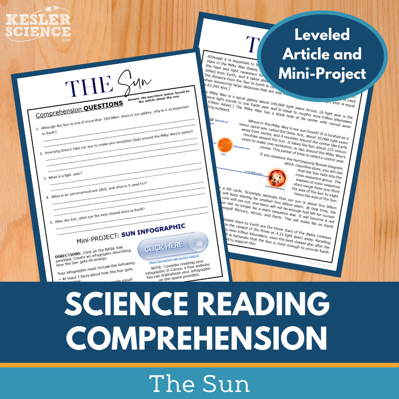 MS 6th 7th 8th Science Reading Comprehension Passages - VOL. 2 - The Sun