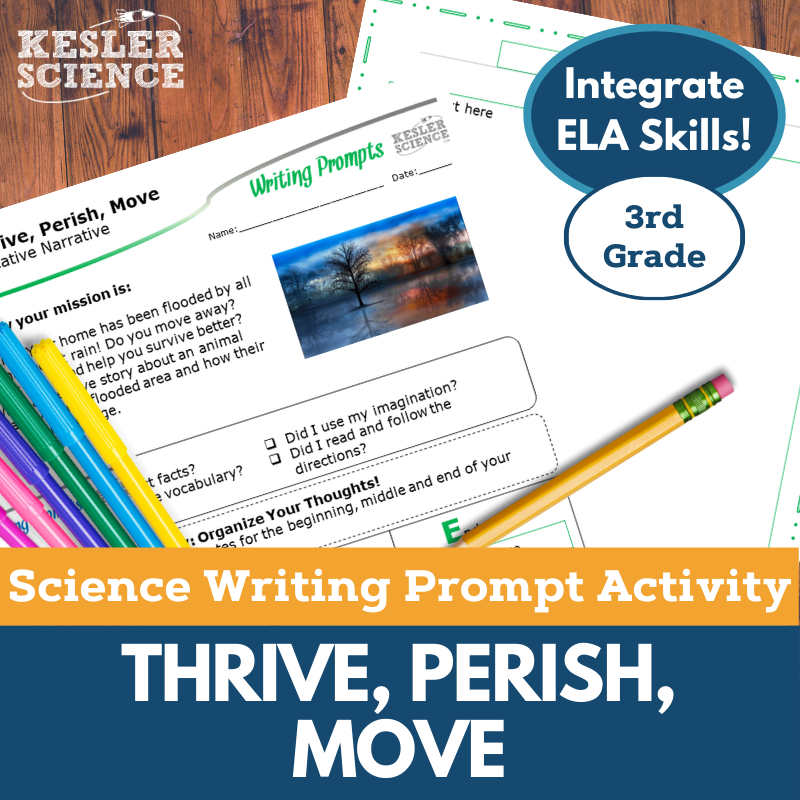 Writing Prompts - Thrive, Perish, Move - 3rd Gr