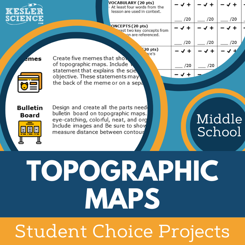 Topographic Maps - Student Choice Projects - MS