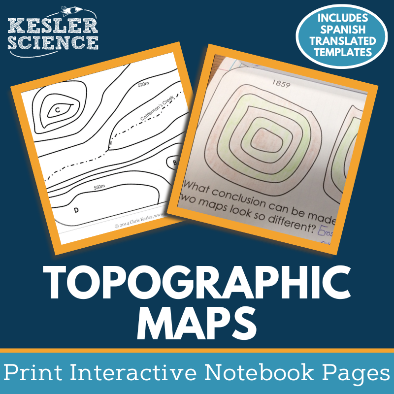 Topographic Maps Interactive Notebook Pages - Paper INB - MS 6-8