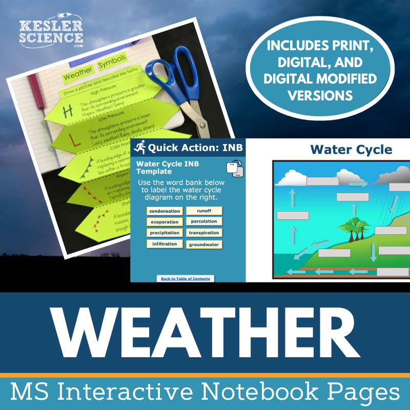 Weather Interactive Notebook Pages - Digital & Print INB - MS 6-8