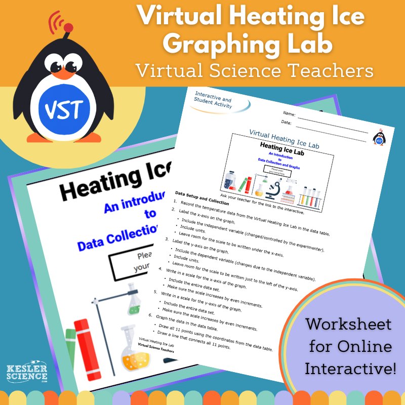 Virtual Ice Heating Lab & Graphing - VST