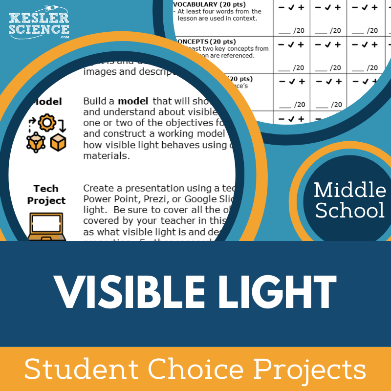 Visible Light - Student Choice Projects - MS