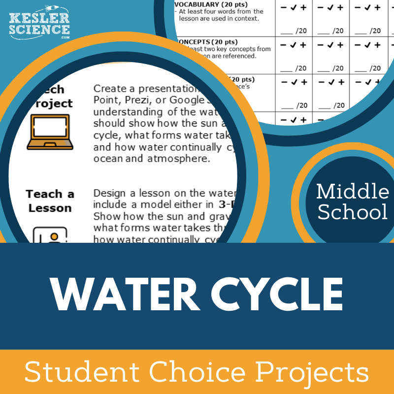 Water Cycle - Student Choice Projects - MS