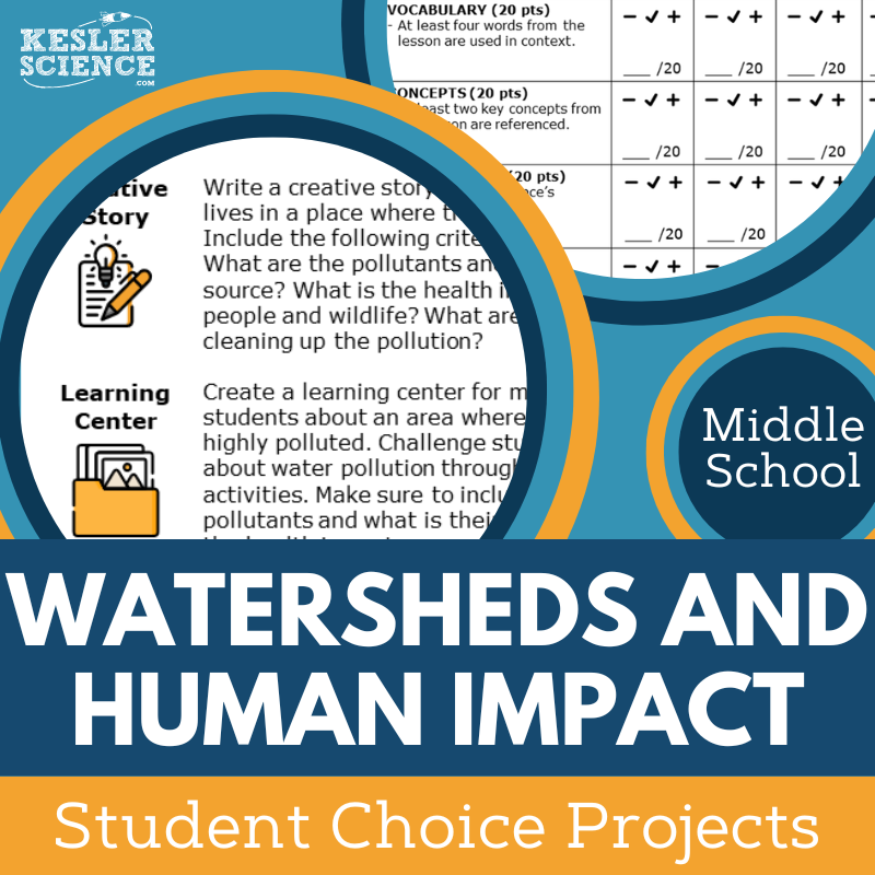 Watersheds & Human Impact - Student Choice Projects - MS