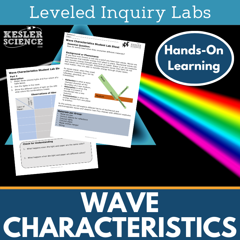 Reflection, Absorption, & Transmission - Waves Inquiry Lab - NGSS MS PS4-2