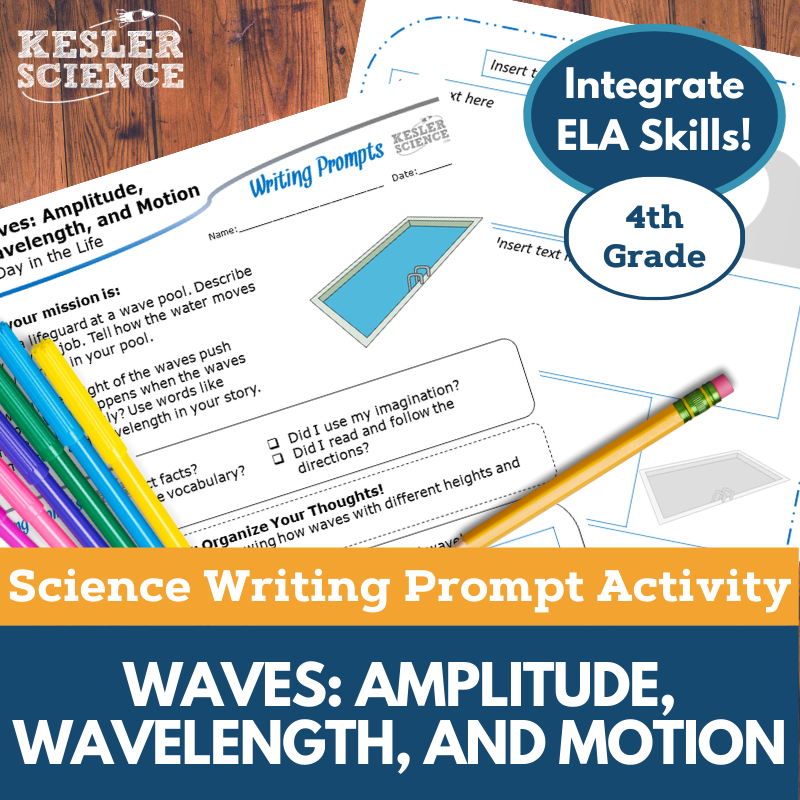 Writing Prompts - Waves: Amplitude Wavelength & Motion - 4th Gr NGSS