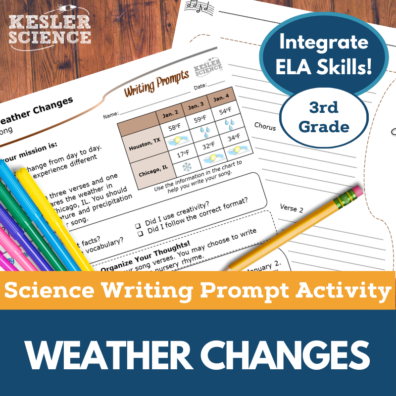 Writing Prompts - Weather Changes - 3rd Gr