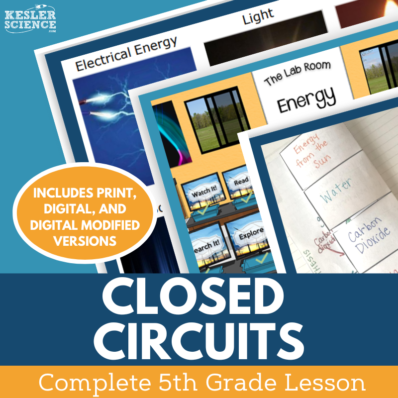 Closed Circuits - Complete Lesson Plan - 5th Grade