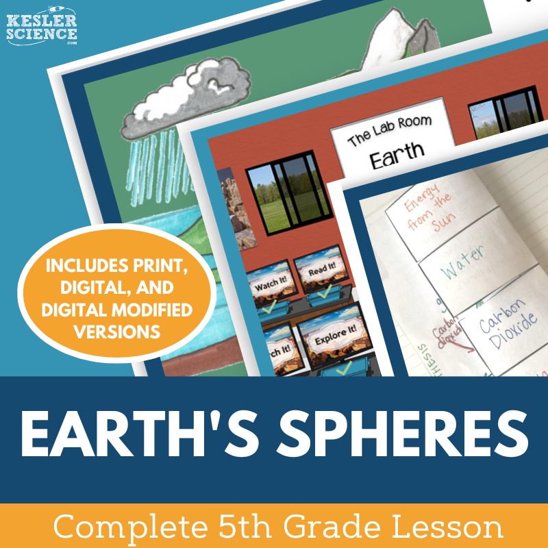 Earth's Spheres - Complete Lesson Plan - 5th Grade