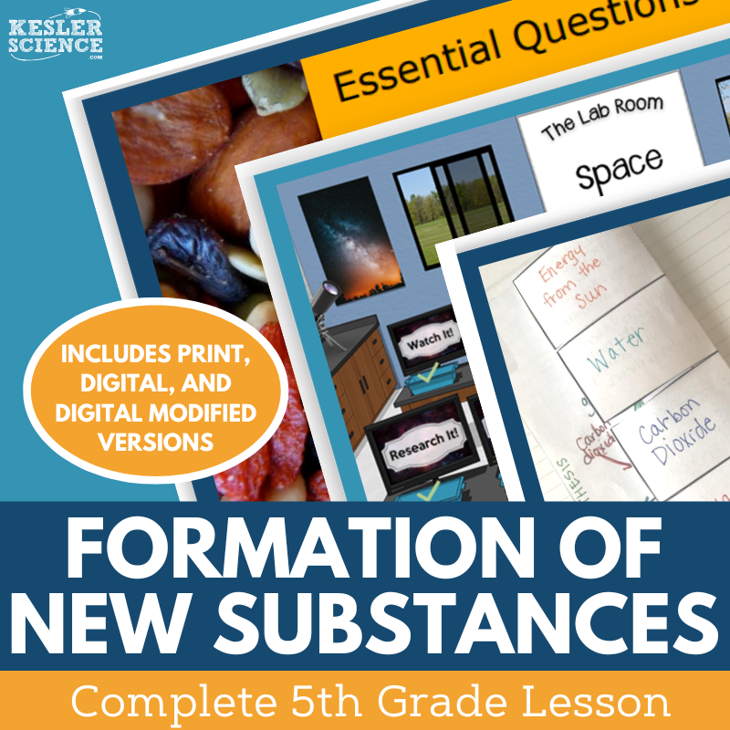 Formation of New Substances - Complete Lesson Plan - 5th Grade