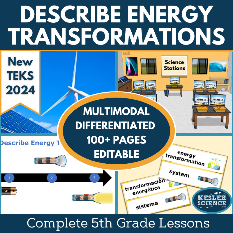 Describe Energy Transformations Complete Science Lesson - Grade 5, New TEKS 5.8A