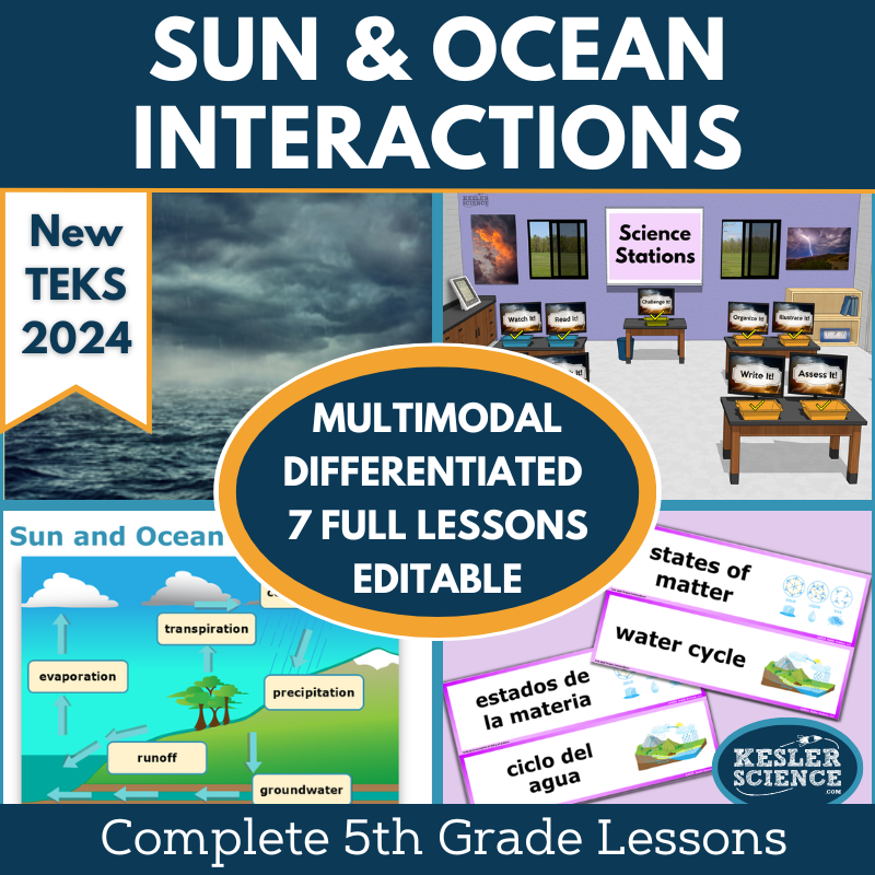 Sun & Ocean Interactions Complete Science Lesson - Grade 5, New TEKS 5.10A