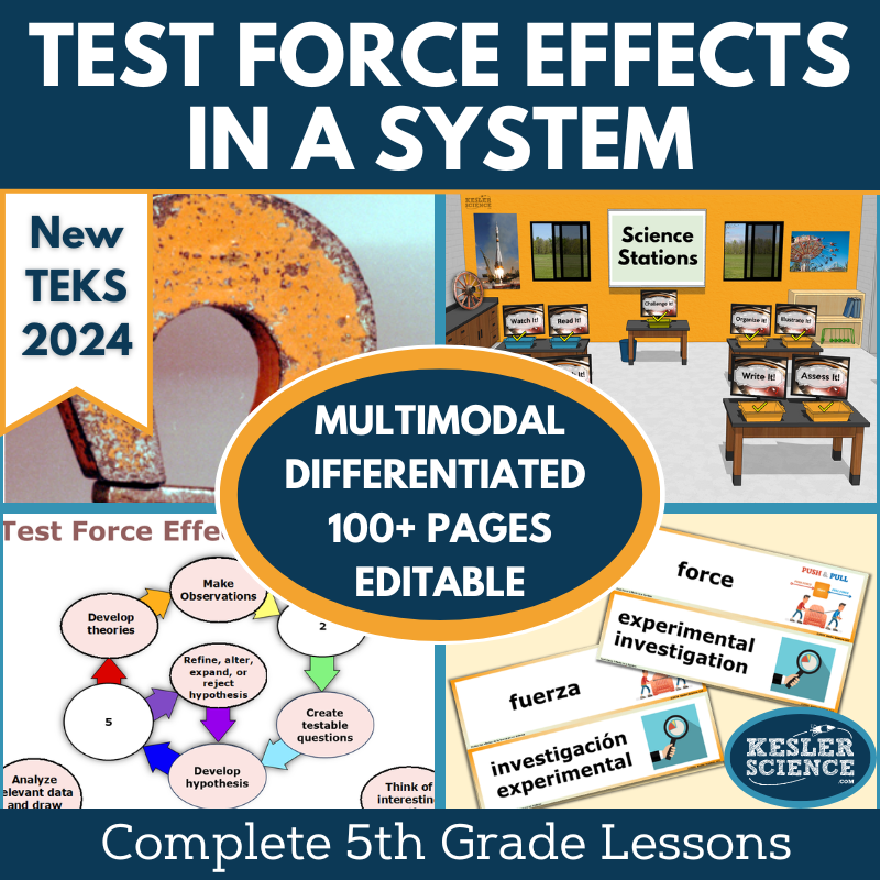 Test Force Effects in a System Complete Science Lesson - Grade 5, New TEKS 5.7B